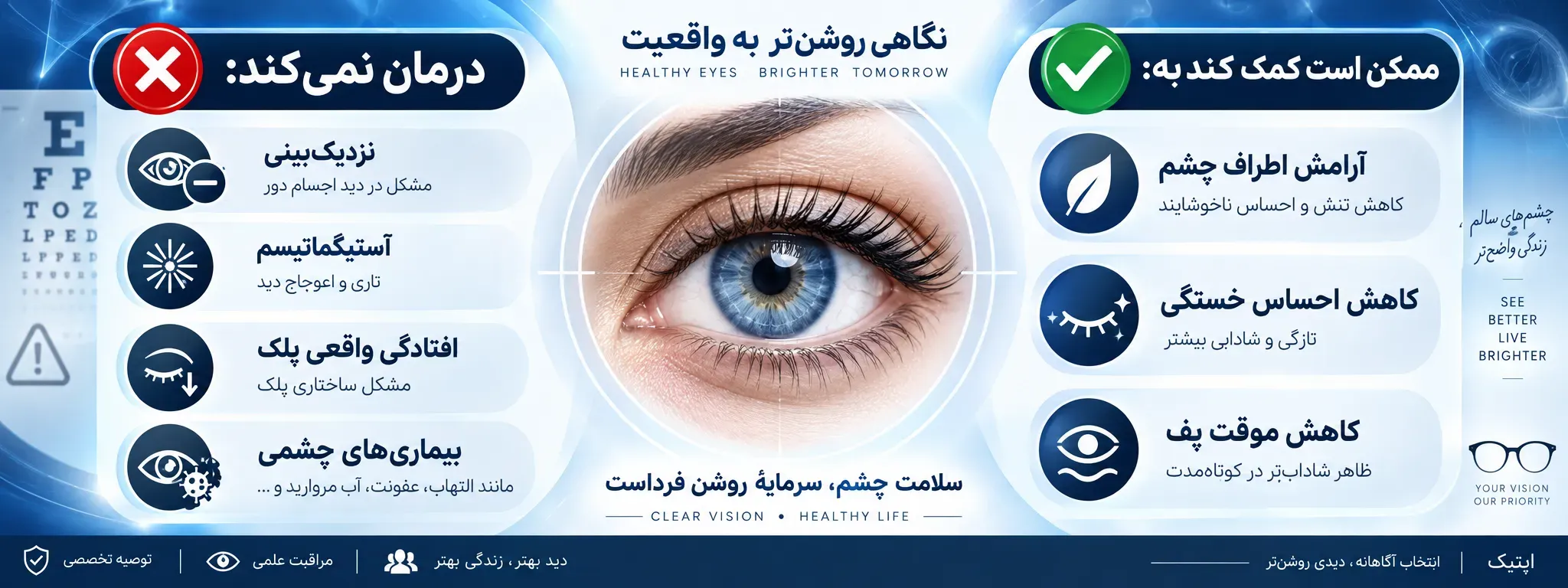 طب سنتی در رفع خستگی چشم